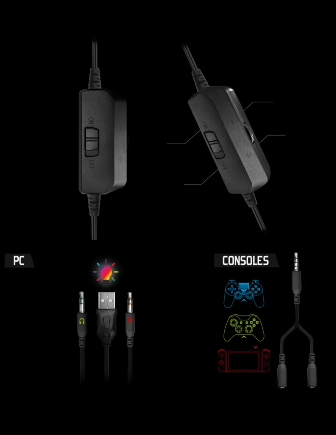 Spirit of Gamer Pro Mkh5 - Pack 4 En 1